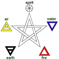 Pentagramm.jpg